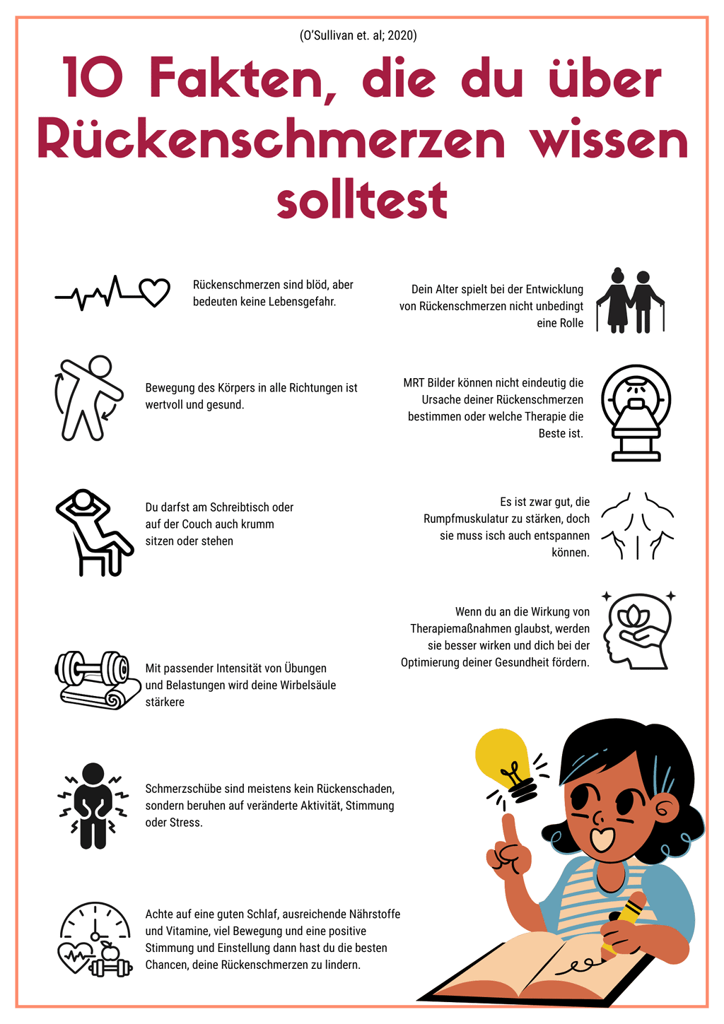 Infografik zu den 10 Fakten, die Du über Rückenschmerzen wissen solltest