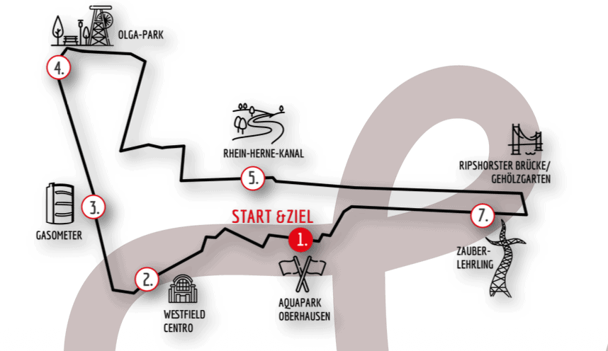 Strecke Firmenlauf Oberhausen 2026